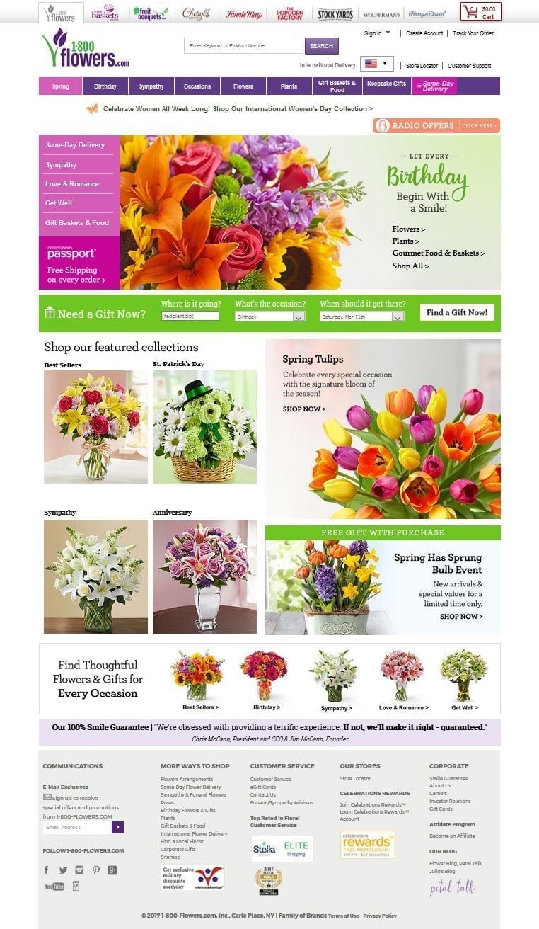 Competitia GPeC ierarhiva vizuala_1